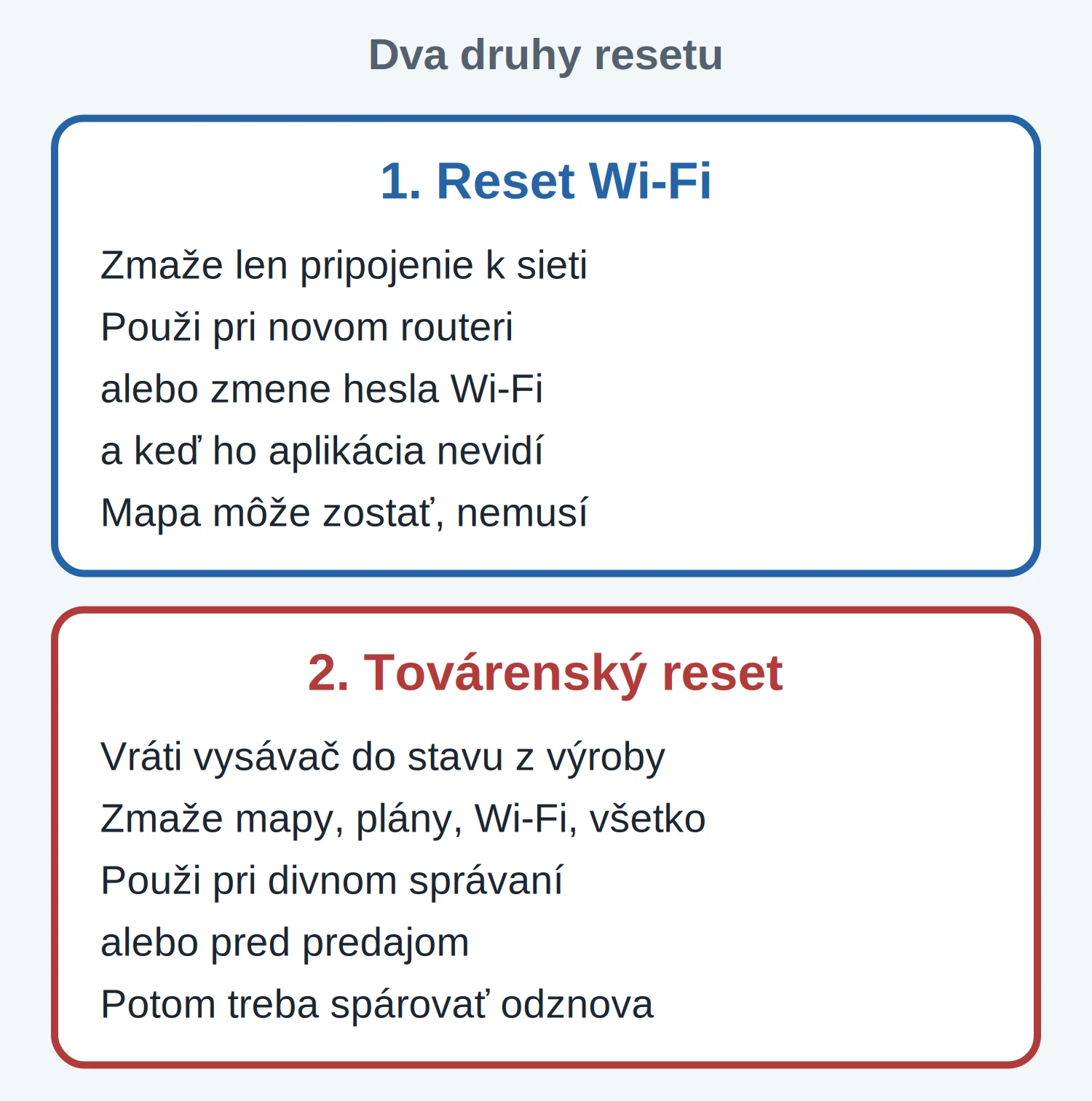 Rozdiel medzi resetom Wi-Fi a továrenským resetom robotického vysávača