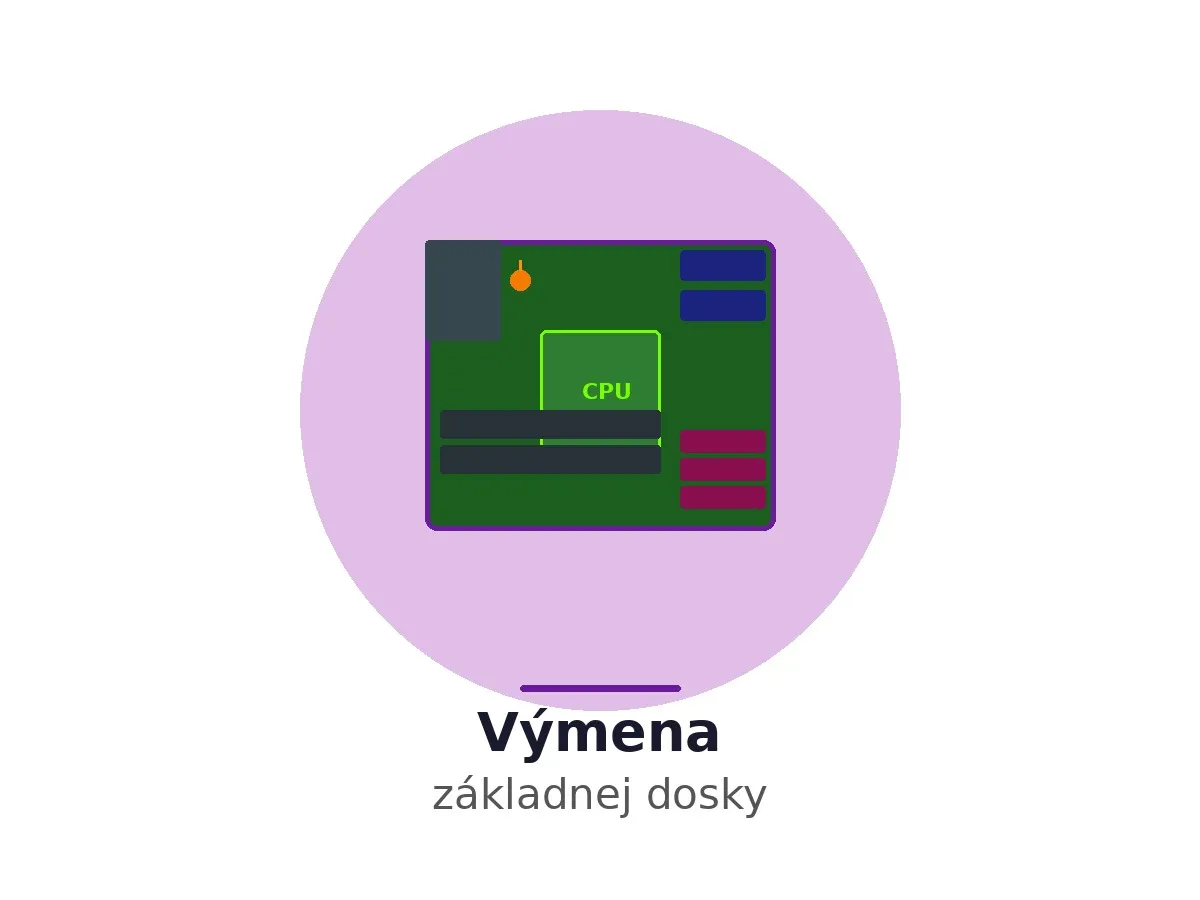 Výmena základnej dosky PC